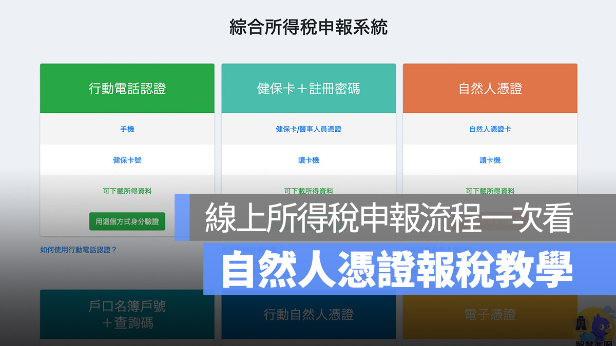 2026 自然人憑證報稅教學：線上所得稅申報流程一次看（115 年報稅懶人包）