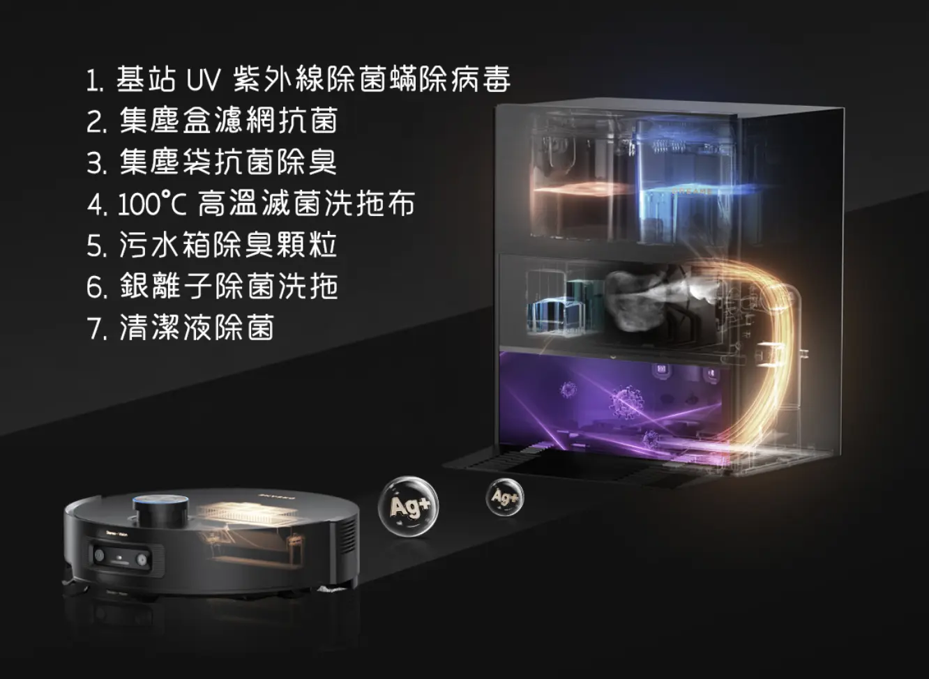 追覓 X60 Track 掃拖機器人