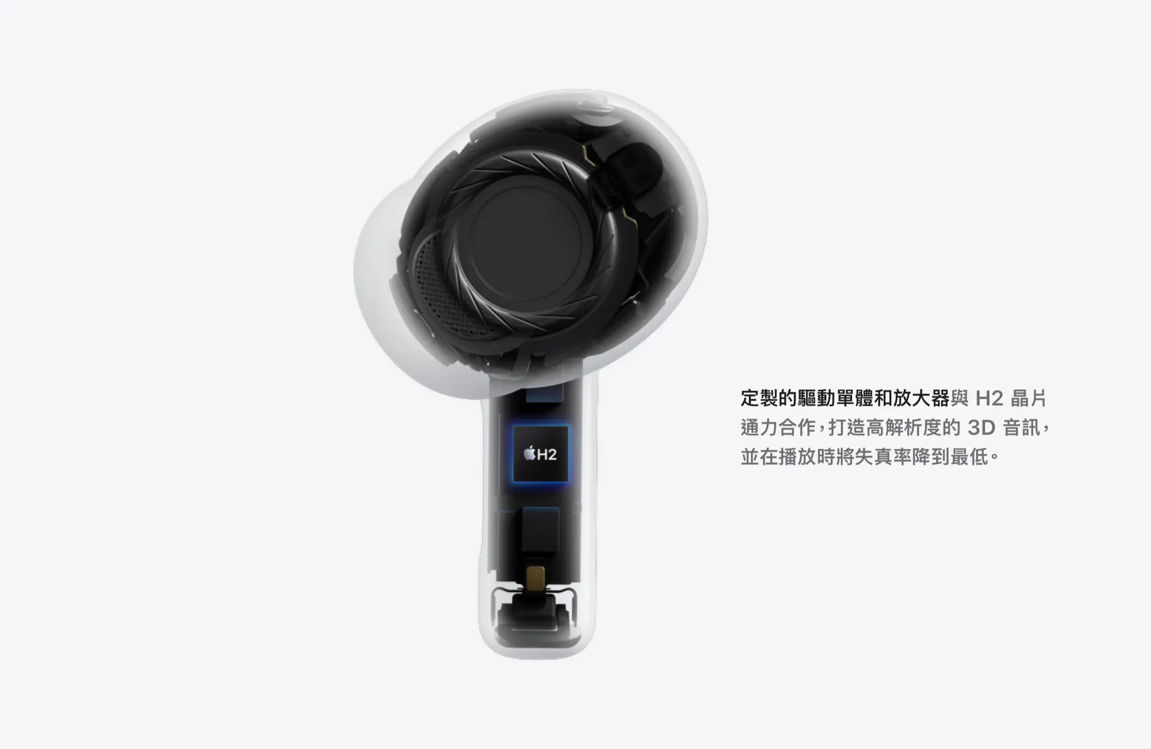 AirPods Pro 3 H2