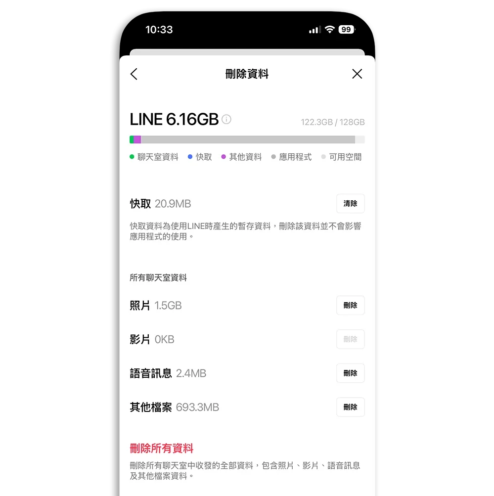 LINE 刪除資料 釋放空間 聊天室資料