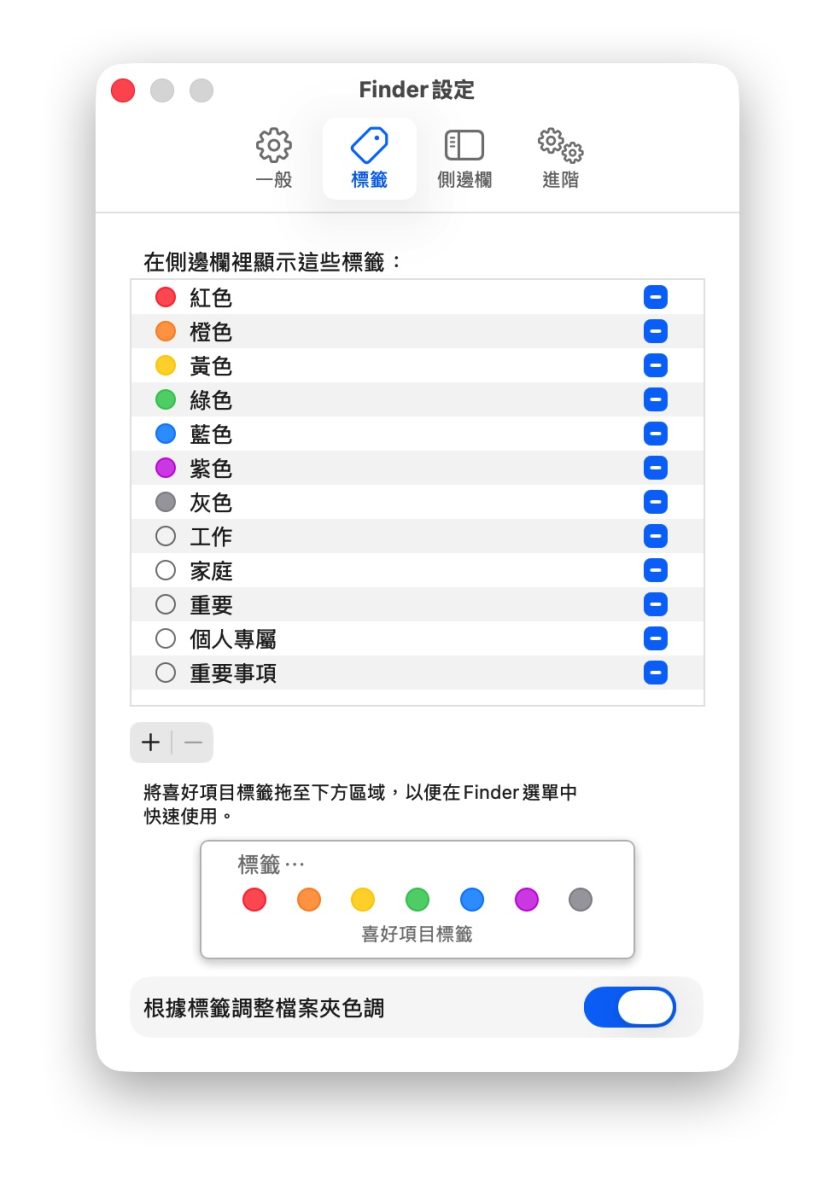 Mac macOS Mac 新手教學 Mac 教學 Finder Mac Finder