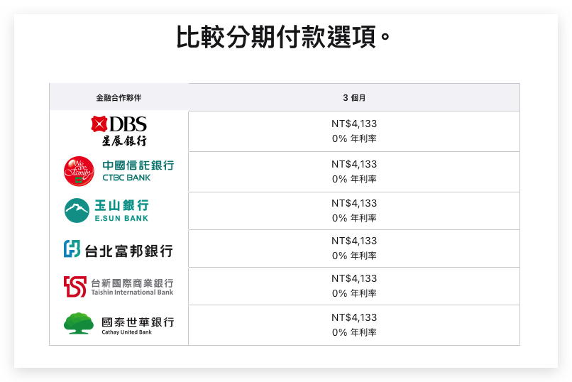 Apple Watch Apple Watch 教育優惠 教育優惠 蘋果教育優惠
