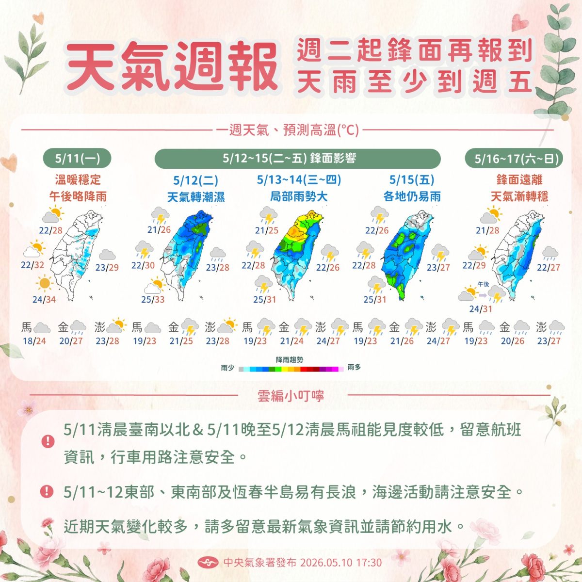 本週天氣。圖源:氣象局