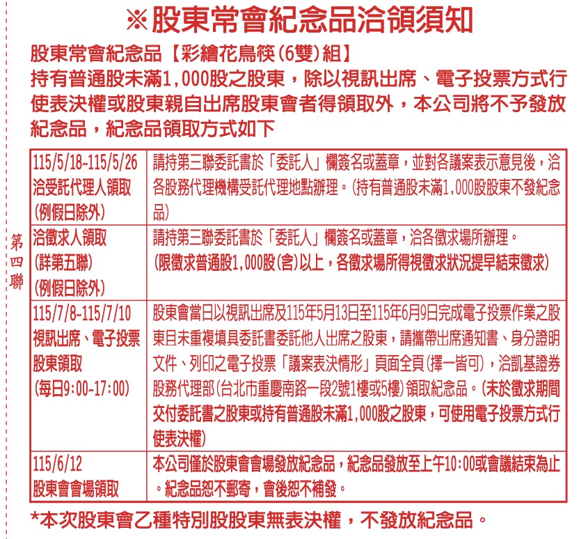 凱基金股東會紀念品領取注意事項