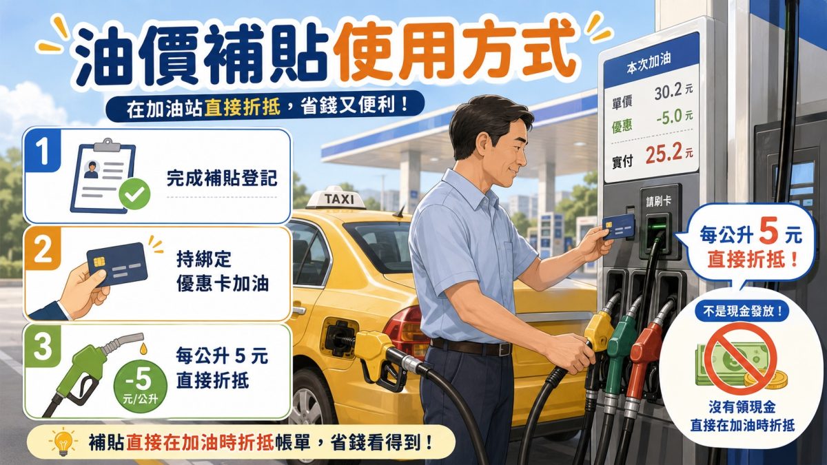 油價補貼怎麼申請？
