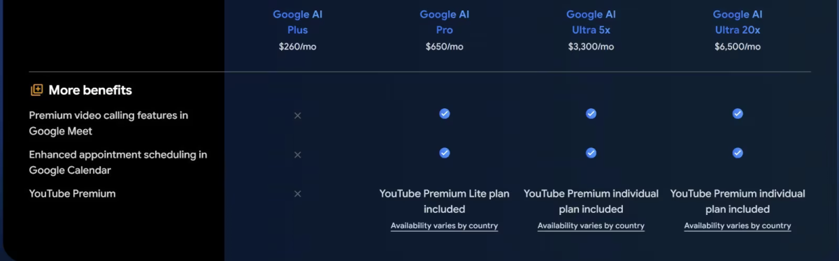 Google Gemini Google I/O