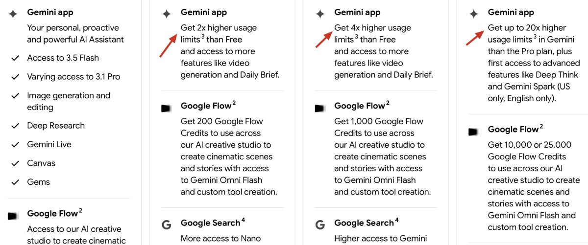 Google Gemini Google I/O