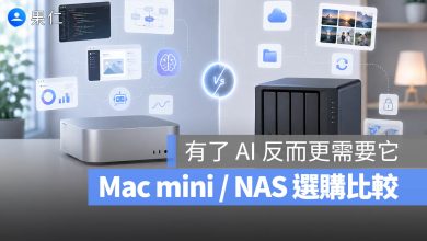 AI Coding Mac mini NAS Synology