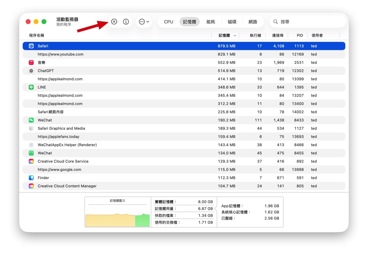 Mac macOS Mac 新手教學 Mac 教學 Mac 關閉程式 Mac 關閉 App Mac 強制關閉程式 Mac 強制關閉 App