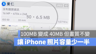 Apple 圖像壓縮技術 PICO