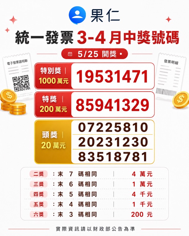統一發票 3、4月中獎號碼開獎
