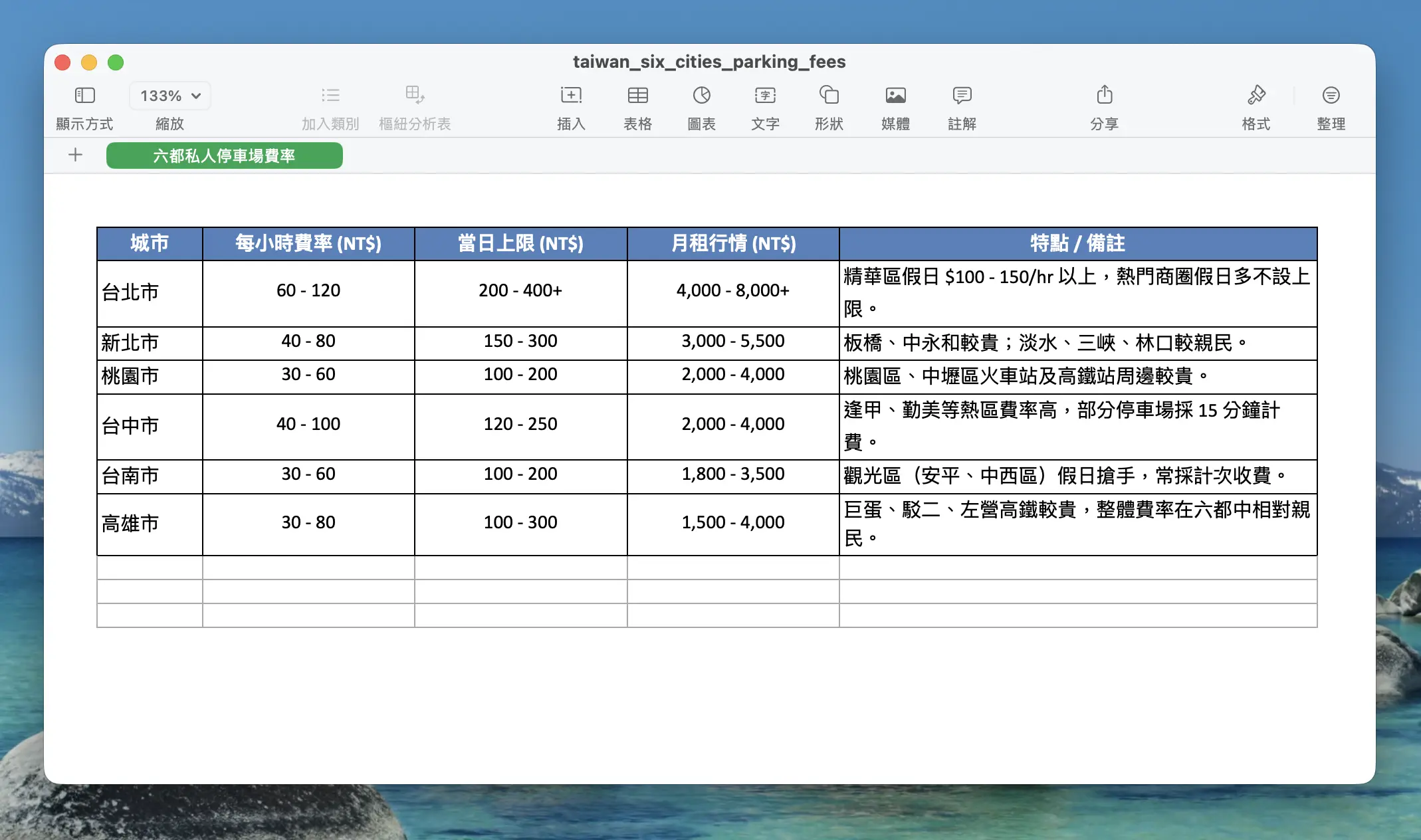 Gemini docx xlsx word excel pdf