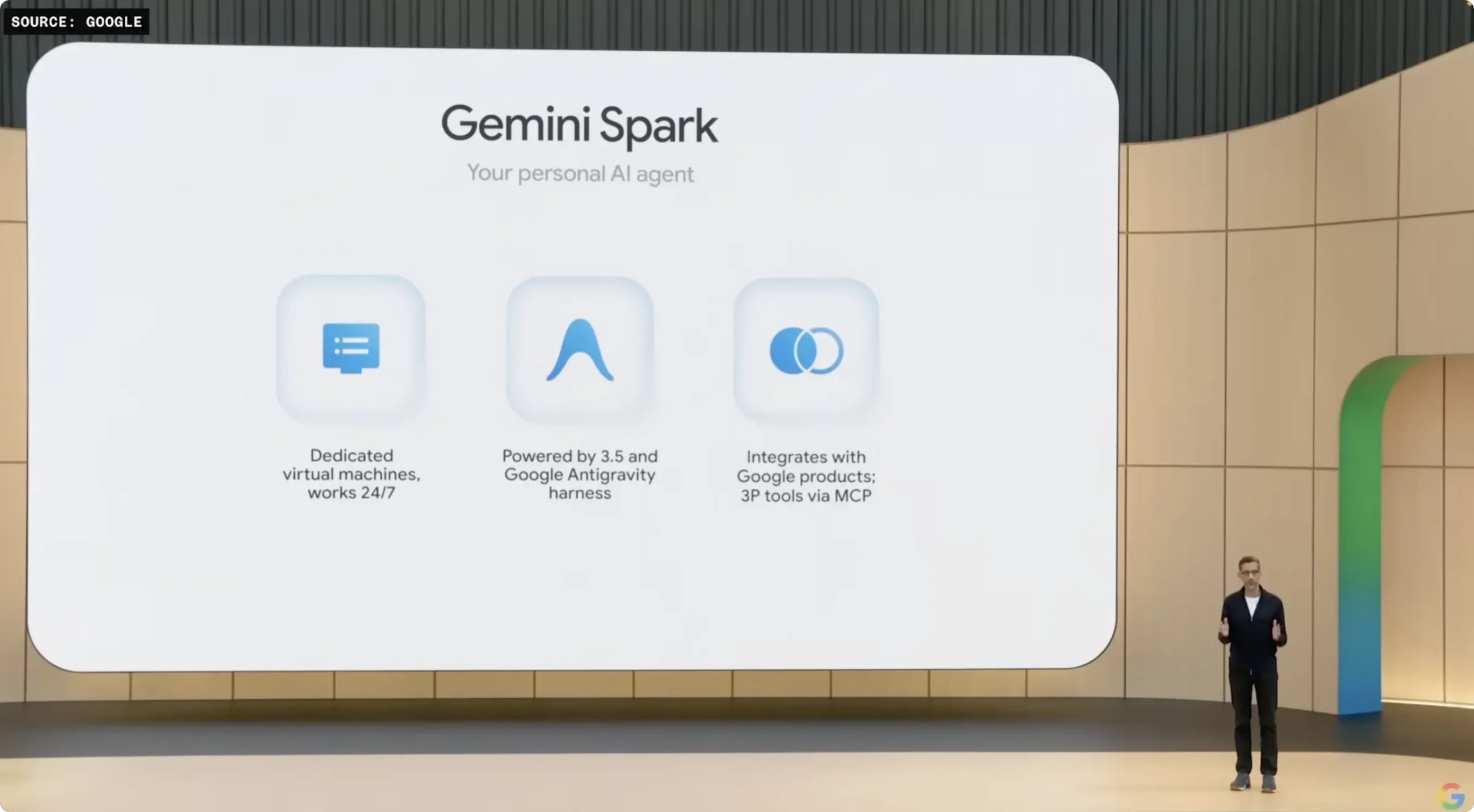 Google I/O 2026 Google Gemini Spark