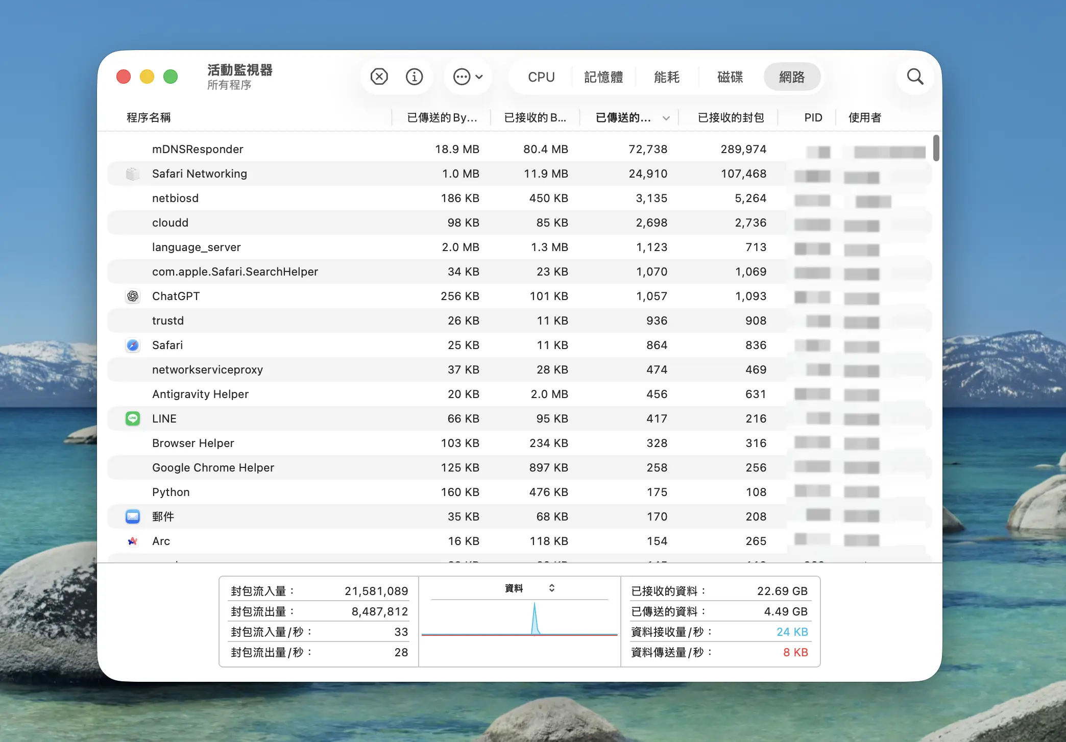 網路速度 DNS 更新 IP 清理