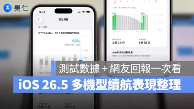 iOS iPhone iOS 26.5 iOS 26.5 續航測試 iOS 26.5 續航 iOS 26.5 續航表線