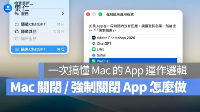 Mac macOS Mac 新手教學 Mac 教學 Mac 關閉程式 Mac 關閉 App Mac 強制關閉程式 Mac 強制關閉 App