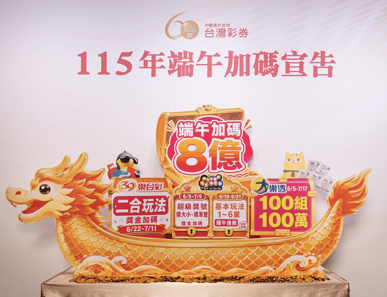 ▲ 今年端午加碼總獎金達新台幣8億元創歷年端午加碼新高。