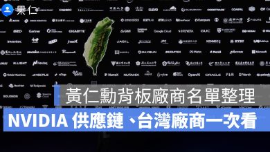 黃仁勳背板廠商名單整理：NVIDIA 供應鏈、台灣廠商與愛店彩蛋一次看