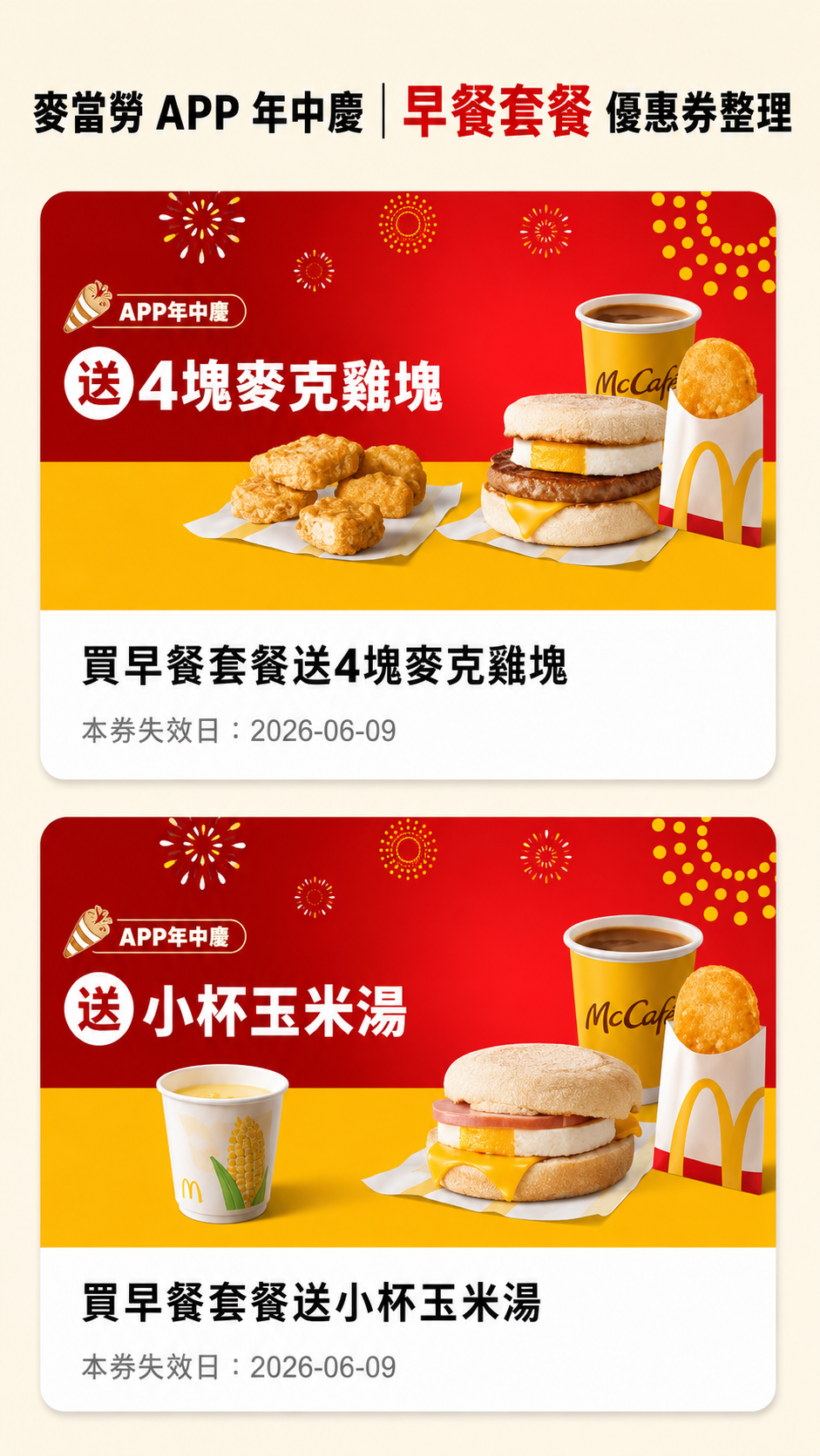 早餐套餐優惠：送 4 塊麥克鷄塊、小杯玉米湯