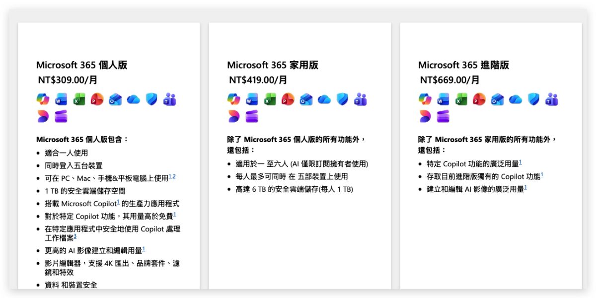 Office 2019 for Mac Microsoft Office Microsoft 微軟