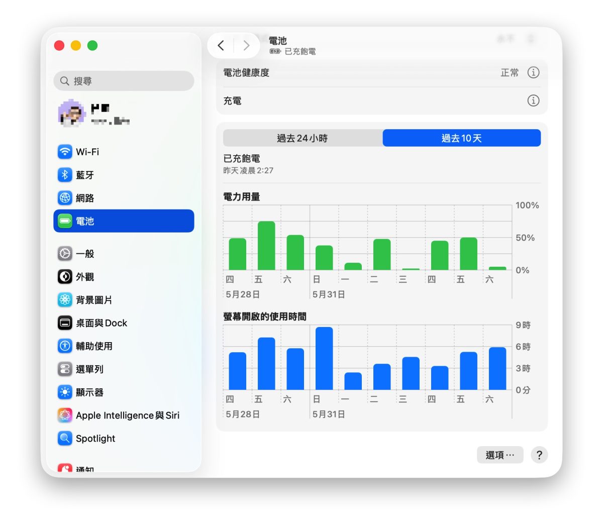 MacBook Neo MacBook Neo 體驗心得 MacBook Neo 心得分享