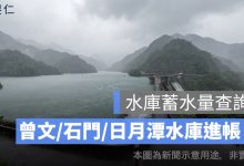 水庫蓄水量查詢：梅雨補水 1.1 億噸，曾文、石門、日月潭水庫進帳明顯