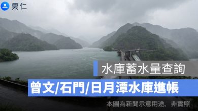 水庫蓄水量查詢：梅雨補水 1.1 億噸，曾文、石門、日月潭水庫進帳明顯