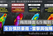 梅雨鋒面 6/9 報到！西南氣流接力影響一週，全台慎防豪雨、雷擊與強陣風