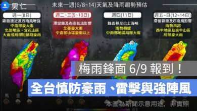梅雨鋒面 6/9 報到！西南氣流接力影響一週，全台慎防豪雨、雷擊與強陣風