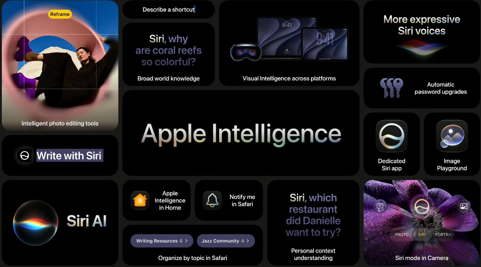 WWDC 2026 介紹 Apple Intelligence 全新應用：Safari、照片、捷徑、家庭新功能一次看