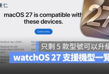 macOS 27 WWDC 2026 支援機型清單