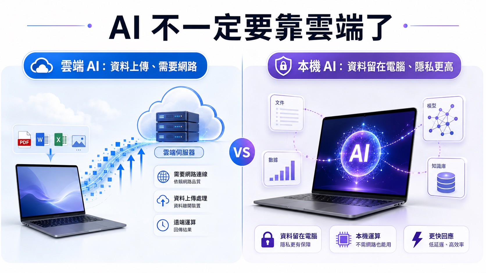 RTX Spark 是什麼?讓 AI 不只靠雲端