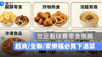 世足看球賽零食推薦：超商、全聯、家樂福必買下酒菜與宵夜清單