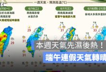 本週天氣先濕後熱！中南部 9 縣市防豪雨，端午連假天氣轉晴飆 35 度