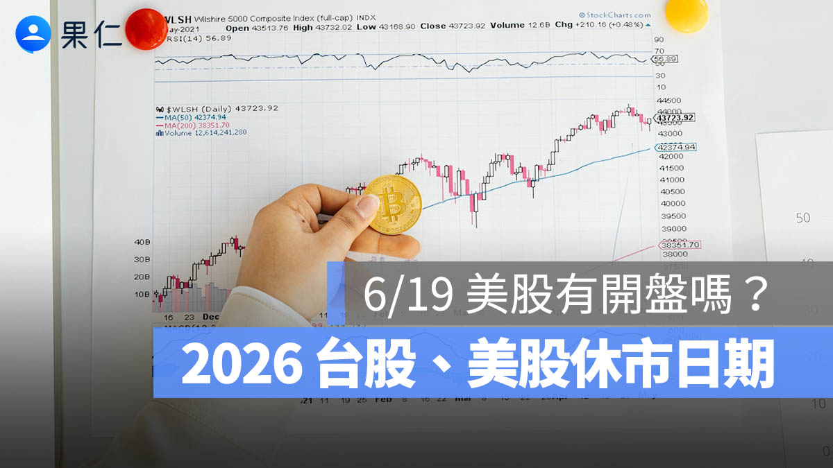 美股休市日期 2026:6/19 美股有開盤嗎?6/19 端午節台股有開盤嗎?休市日期整理