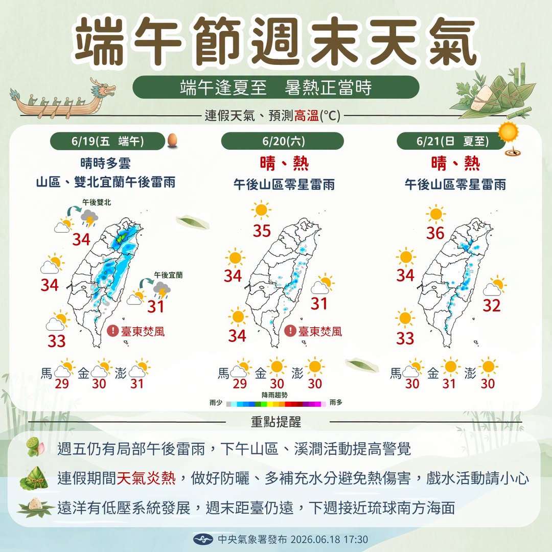端午連假天氣