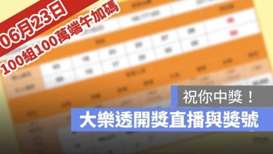 6月23日大樂透「100組100萬」端午加碼開獎直播：開獎號碼與加碼獎號查詢