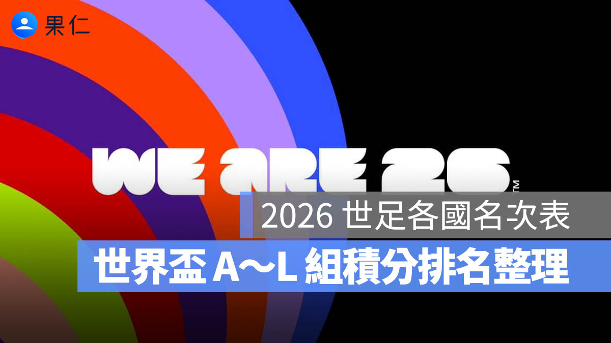 2026 世足各國名次表：世界盃 A～L 組積分排名、最佳第三名與 32 強晉級整理