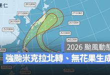 颱風動態：強颱米克拉北轉、無花果生成，最新路徑與台灣影響整理（6/23 颱風最新消息）