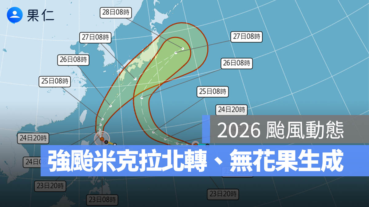 颱風動態：強颱米克拉北轉、無花果生成，最新路徑與台灣影響整理（6/23 颱風最新消息）