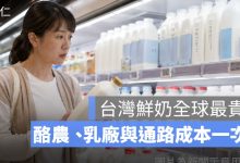 台灣鮮奶全球最貴為什麼？一瓶近百元，酪農、乳廠與通路成本一次看