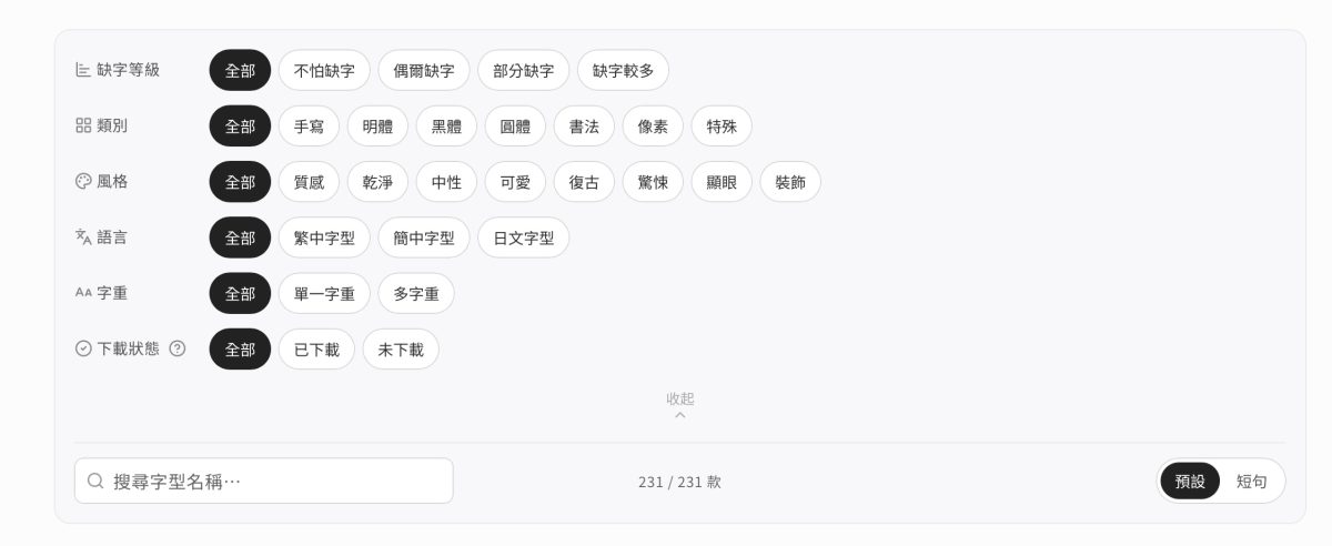 免費中文字型速查表 中文字體 免費中文字體 可商用中文字體 可商用字體