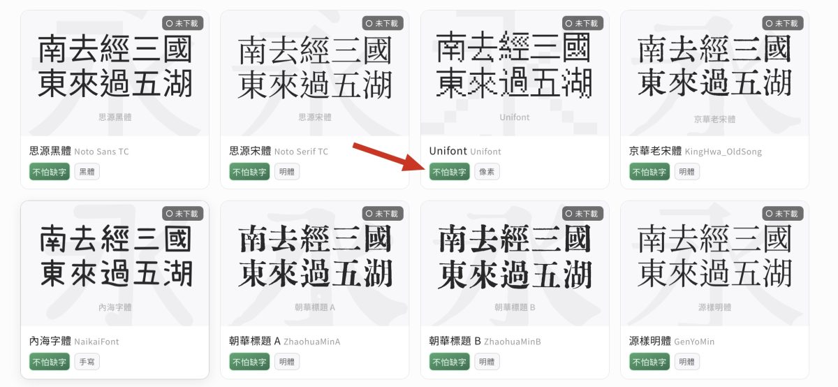 免費中文字型速查表 中文字體 免費中文字體 可商用中文字體 可商用字體
