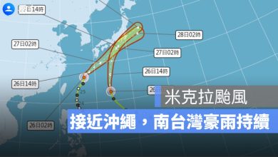 6/26 颱風最新位置：米克拉移至沖繩近海、無花果加速北上，南台灣豪雨持續