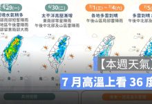 本週天氣進入盛夏模式！6/29 西半部防午後大雨，7 月高溫上看 36 度