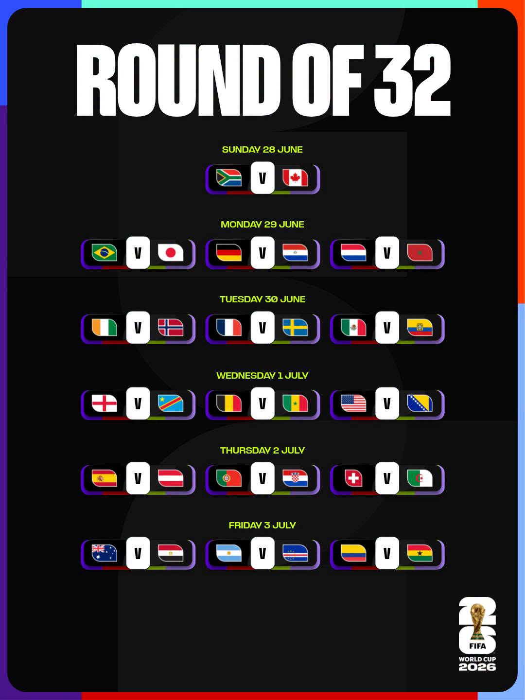 2026 世界盃足球賽 32 強賽程表。圖源：FIFA FB