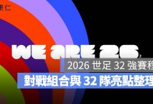 2026 世足 32 強賽程：世界盃足球 32 強賽、對戰組合與 32 隊亮點一次看（台灣時間）。圖源：FIFA