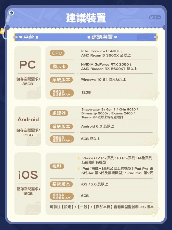 崩壞因緣精靈 米哈遊 精靈養成 戰棋 策略 CBT2封測