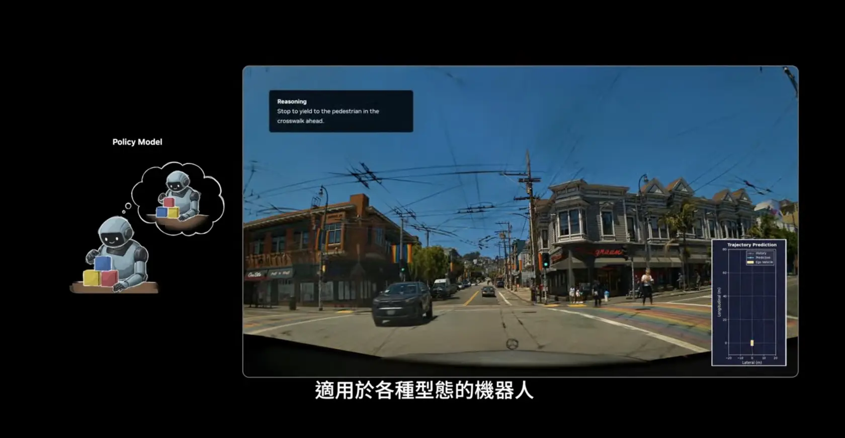 2026 GTC Taipei Taiwan 懶人包 黃仁勳 nvidia