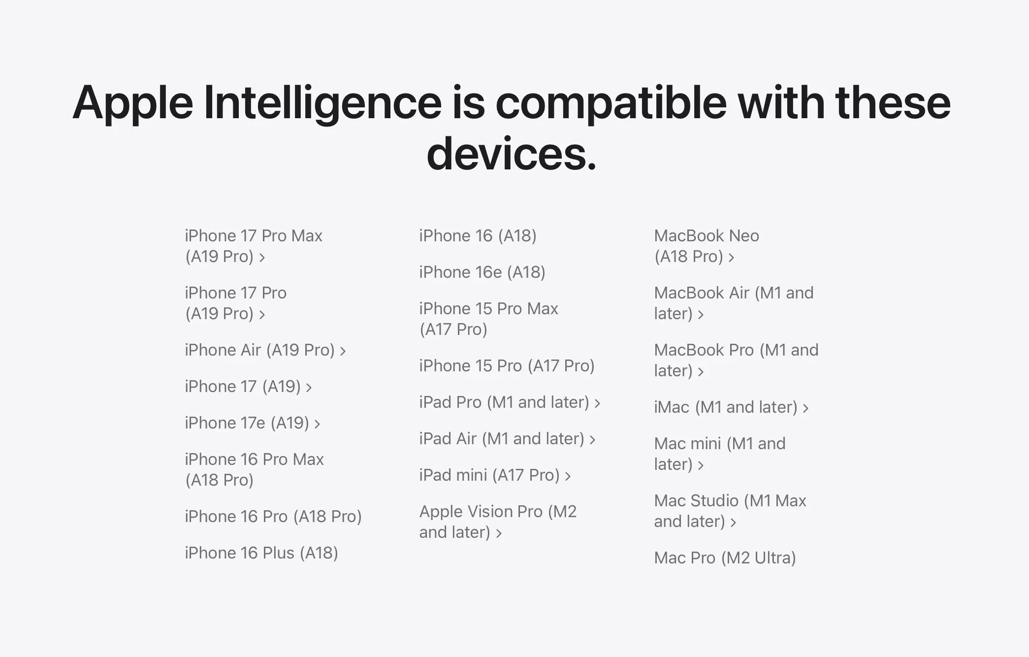 Apple Intelligence 支援機型
